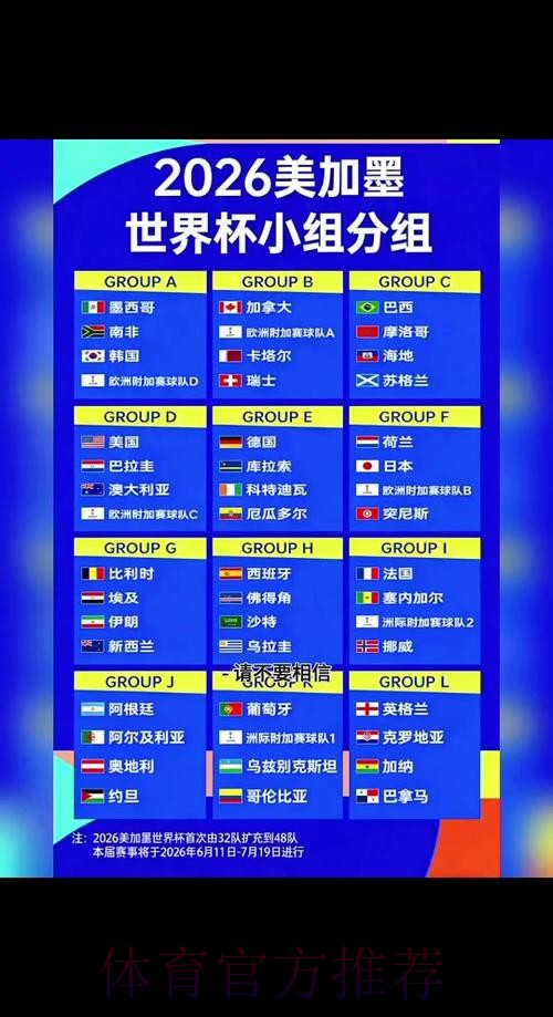 2026世界杯什么时候结束