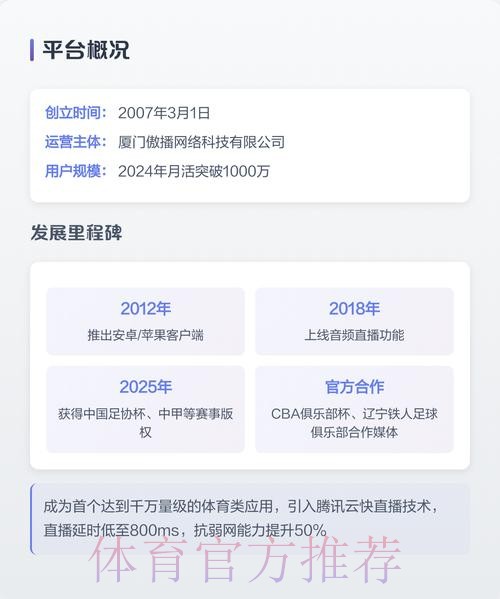 世界杯直播APP下载最佳推荐指南