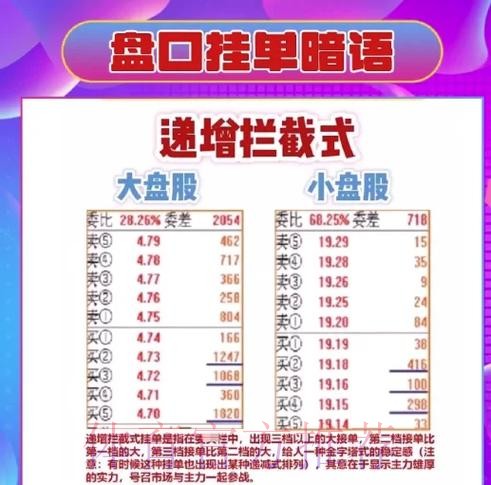 2026世界杯盘口安卓攻略指南