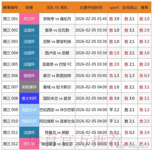 世界杯外围下注：全方位分析实现稳定盈利